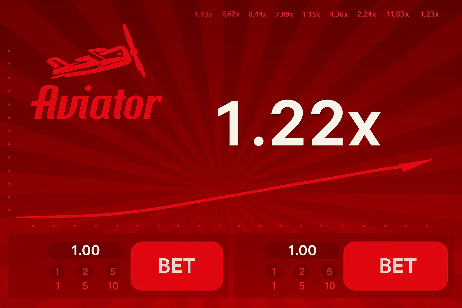 Mecánicas de Juego Aviator